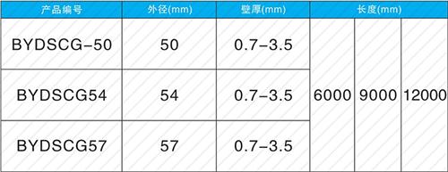 磁县钳压式声测管现货规格尺寸